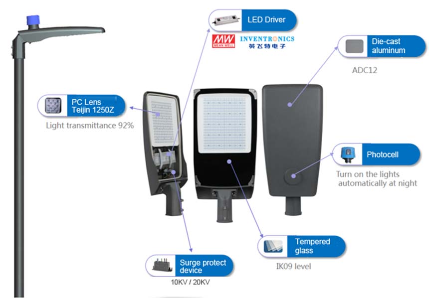 IK10 30w led street light in accordance with EN 62262