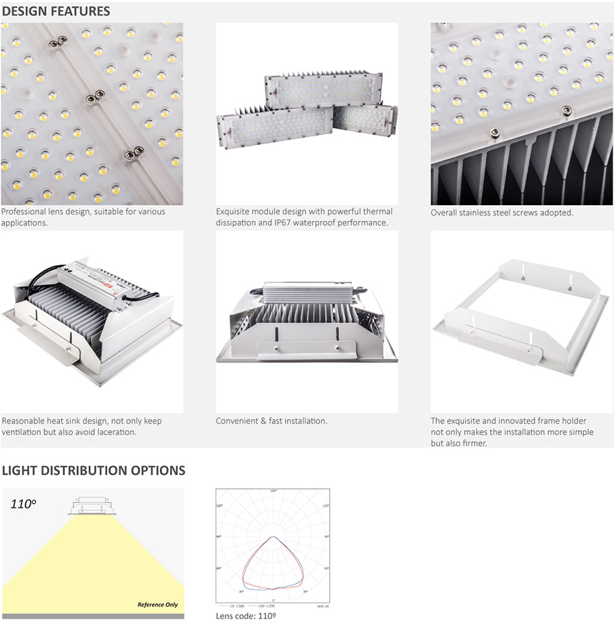 canopy lights for toll station canopy lights for toll station